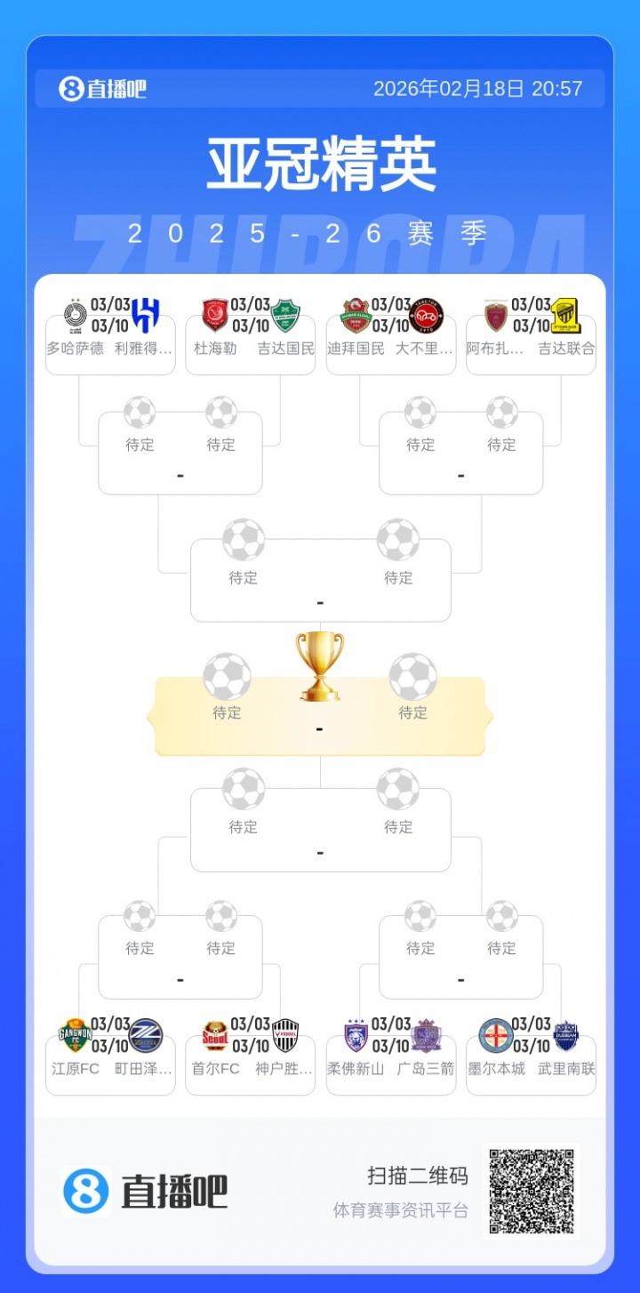 开云体育下载-亚冠精英联赛16强对阵：萨德vs新月 两组日韩对决 中超球队无缘