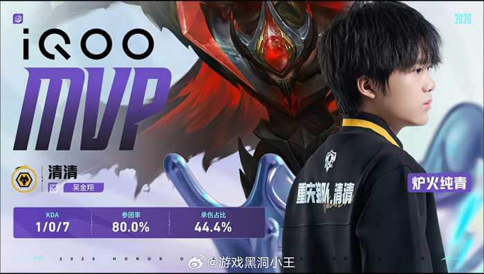 开云-狼队3比0战胜好厚米，清清白起获第三局MVP|挑杯|电竞赛事讨论|小局|比赛|胜利_新浪体育_新浪新闻